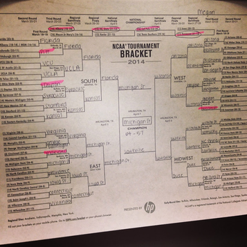 Spring Photo Diary: Filled out my bracket for March Madness! #PreppyPlanner